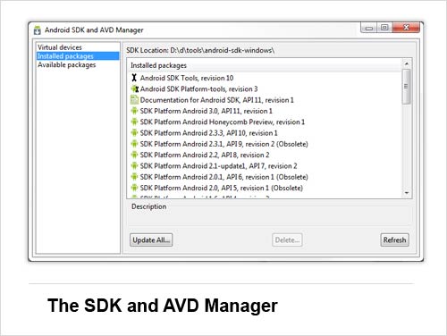avdmanager